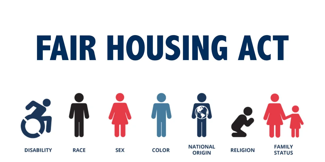 fair housing act poster