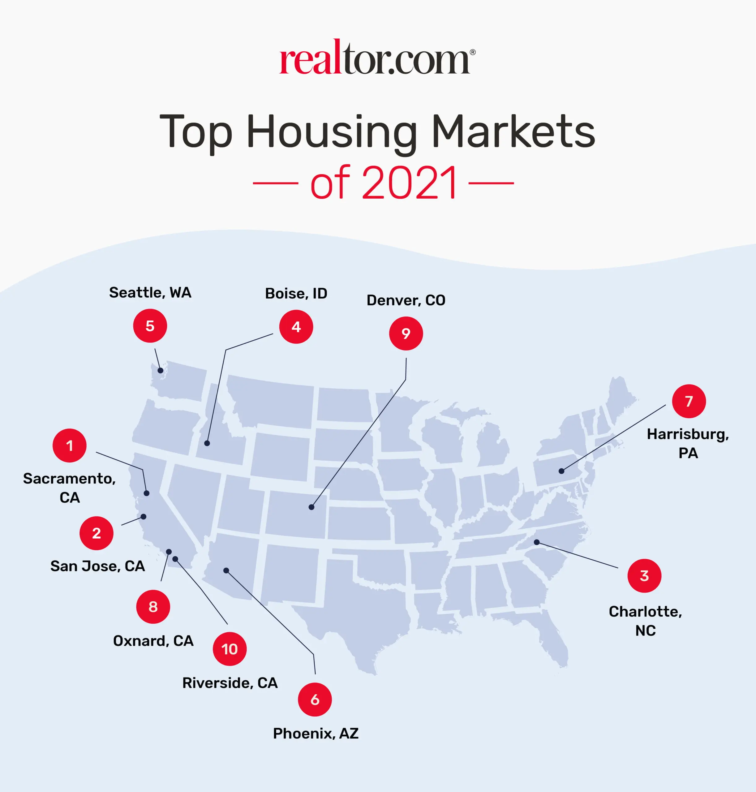 https://www.newwestern.com/wp-content/uploads/2023/01/r4-41604-2021-Top-Markets-Map-scaled-1.jpg