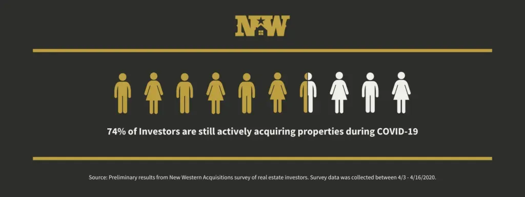 New Western Survey